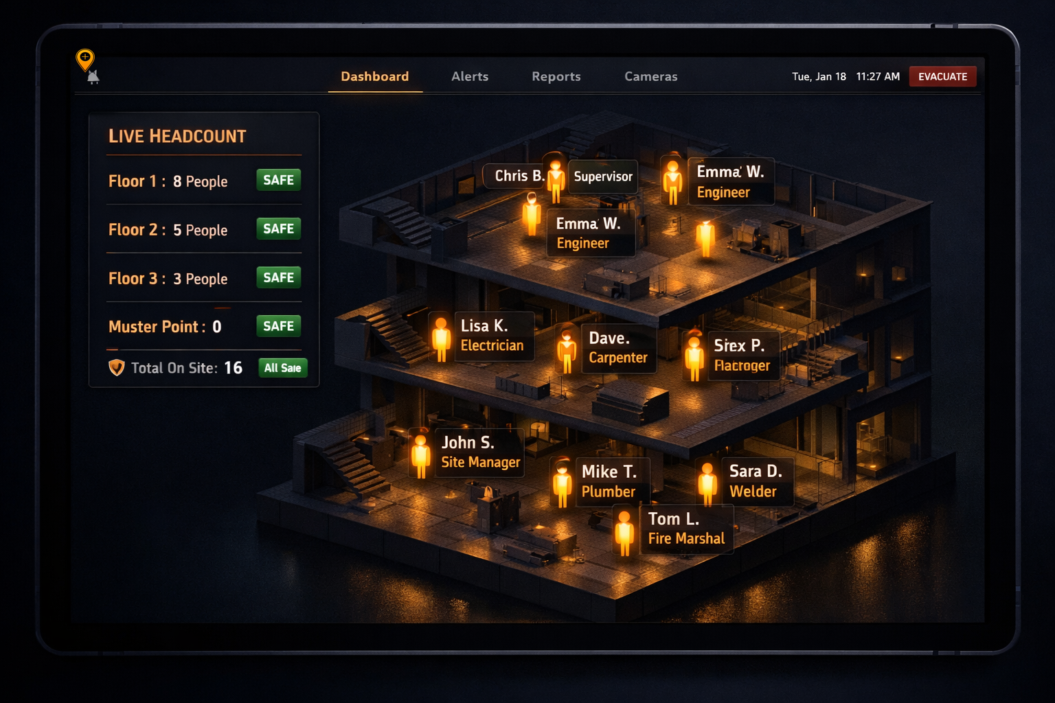 SitePin person tracking — live headcount across building floors with evacuation status